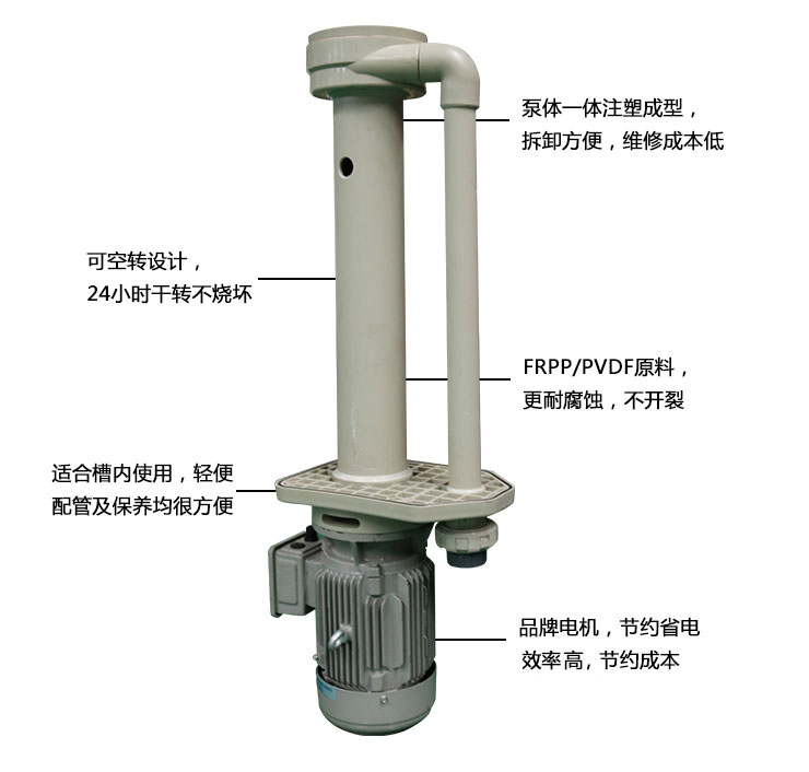 1KPL立式泵細(xì)節(jié)優(yōu)勢
